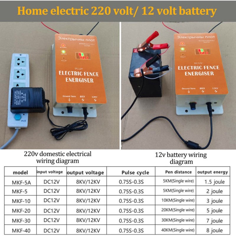 Smart Garden Smart Fence - AT02-Smart 12V wasserdichter Elektrozaun, Elektrozaun-Set für