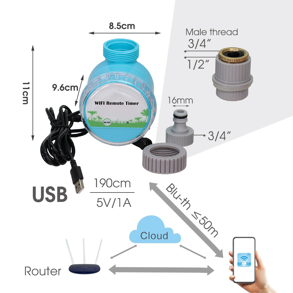 30-50m intelligentes Garten be – Smart Garden Water Bewertung und Preis