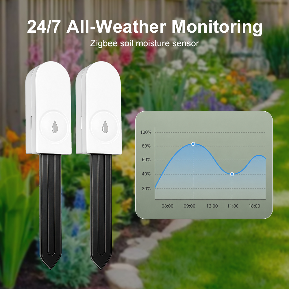 Zigbee 3.0 Bodenfeuchtesensor  – Smart Garden Water Bewertung und Preis