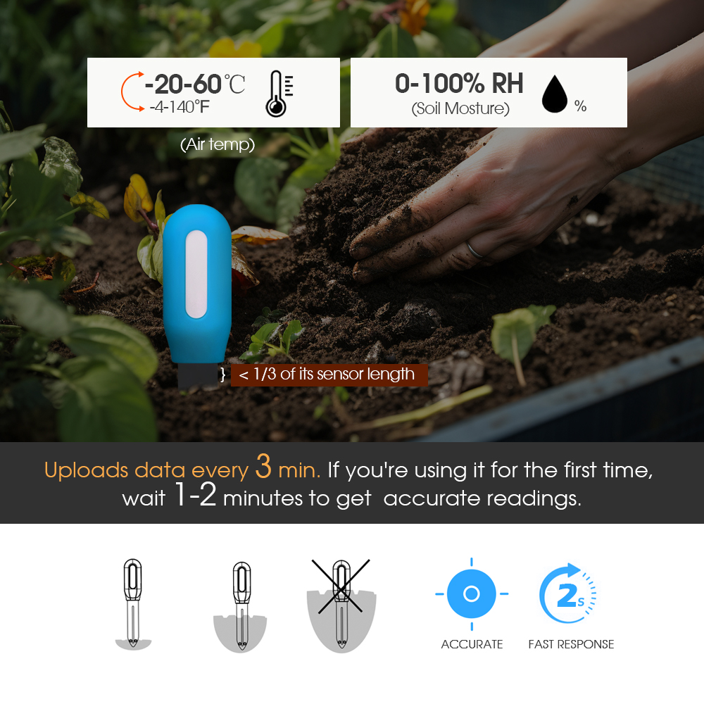 1PCS Tuya Zigbee Boden Sensor  – Smart Garden Home Bewertung und Preis