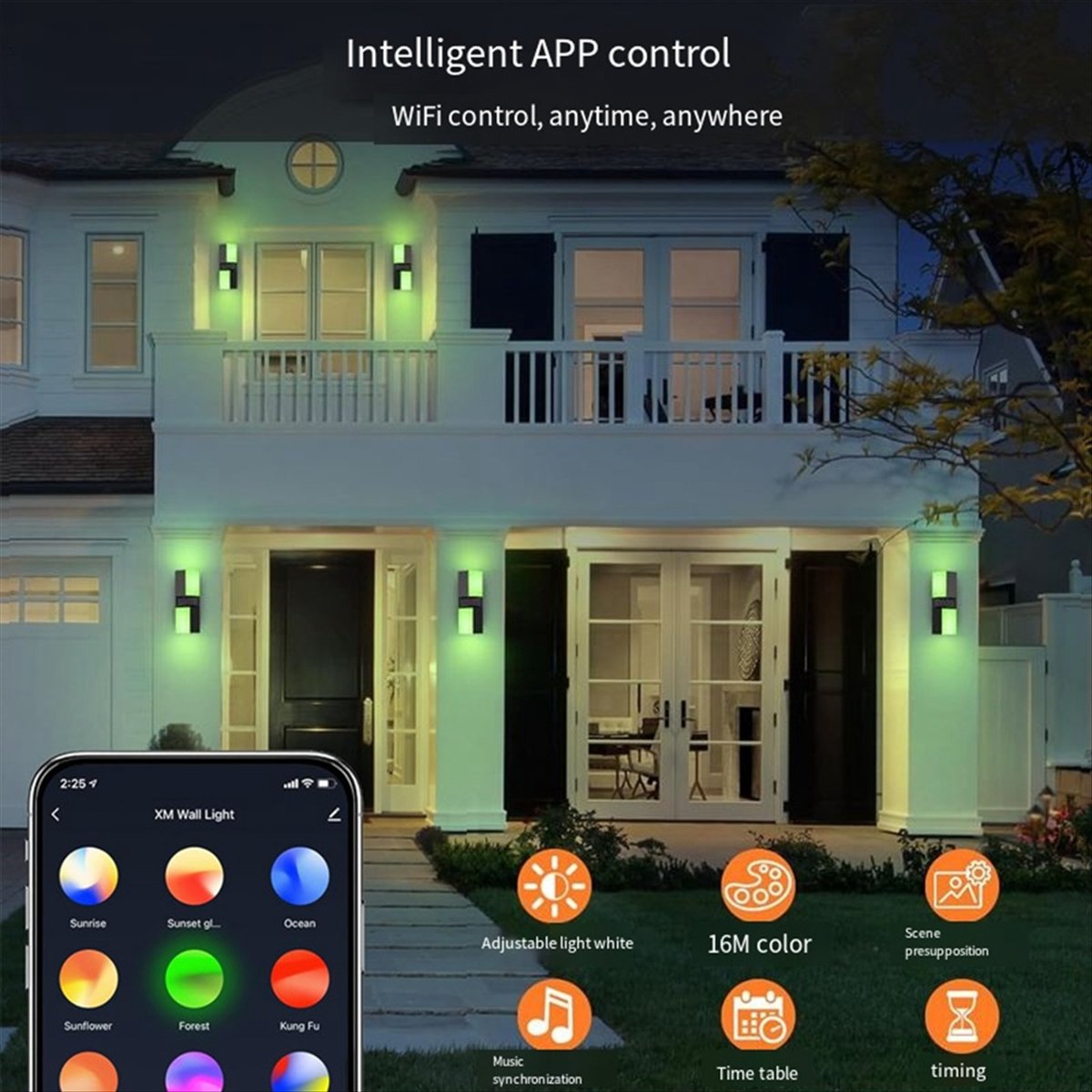 AA19 LED-Wandleuchte mit Doppe – Smart Garden Smart Fence Bewertung und Preis