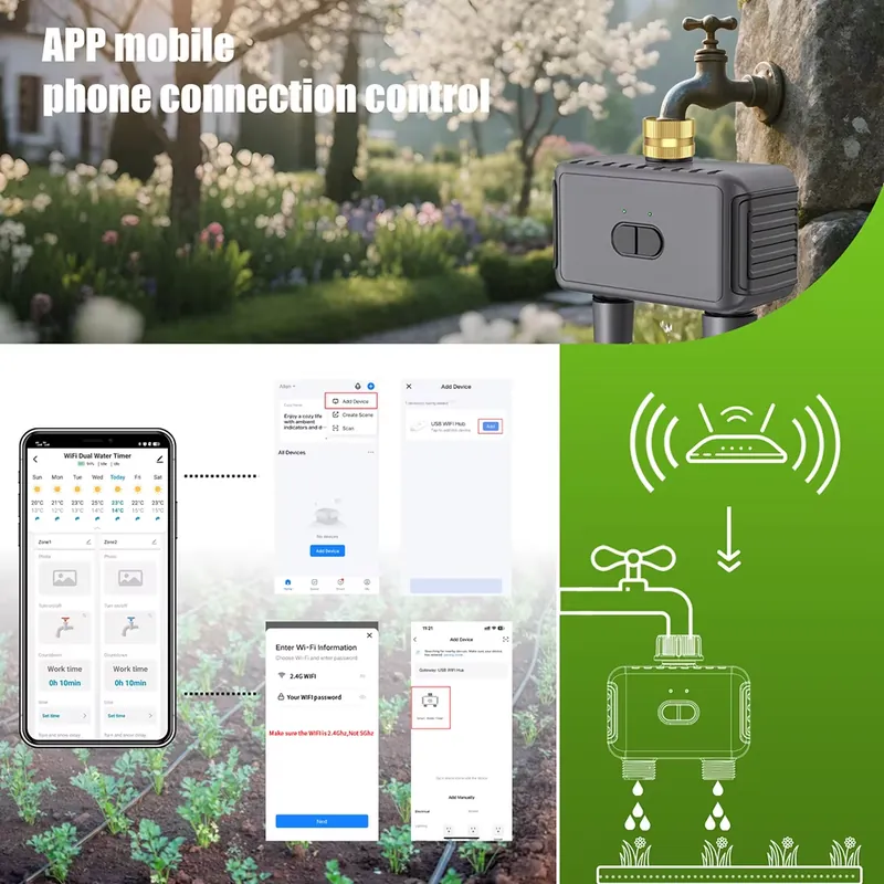 WAP01 WLAN-App-gesteuerter Dop – Smart Garden Water Bewertung und Preis