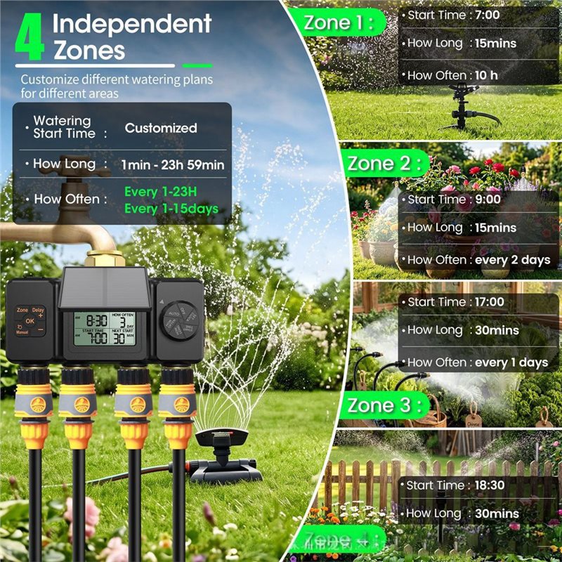 GYTB-Solar-Bewässerungstimer A – Smart Garden Tap Timer Bewertung und Preis