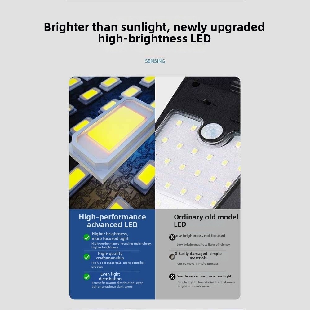 Clip-On Solarlampe mit Intelli – Smart Garden Smart Fence Bewertung und Preis