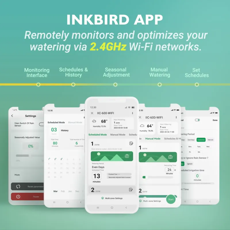 Inkbird IIC-600-WIFI 6-Zonen S – Smart Garden Bewertung und Preis